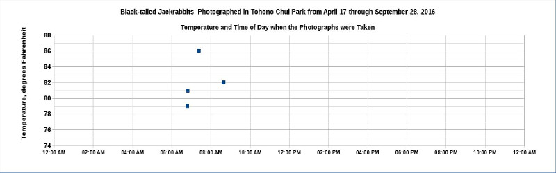 TCPCAM1-01