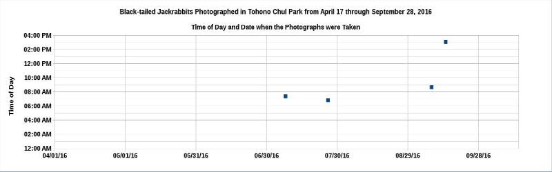 TCPCAM1-01