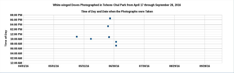 TCPCAM1-01